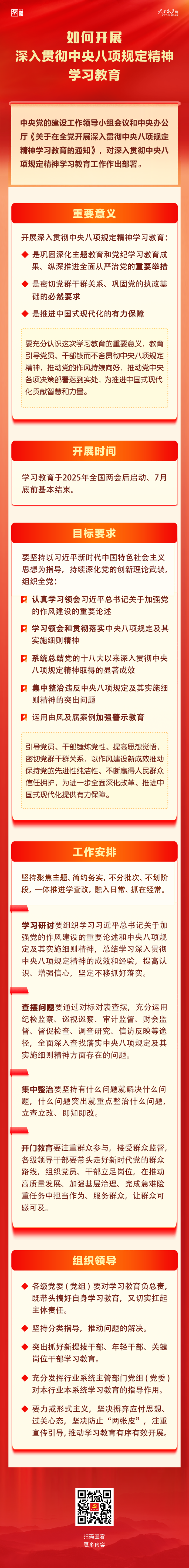 如何開展深入貫徹中央八項規(guī)定精神學習教育？一圖了解這些重點！